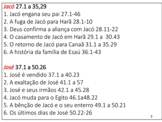 Jacó 27.1 a 35,29
1. Jacó engana seu pai 27.1-46
2. A fuga de Jacó para Harã 28.1-10
3. Deus confirma a aliança com Jacó 28.11-22
4. O casamento de Jacó em Harã 29.1 a 30.43
5. O retorno de Jacó para Canaã 31.1 a 35.29
6. A história da família de Esaú 36.1-43
José 37.1 a 50.26
1. José é vendido 37.1 a 40.23
2. A exaltação de José 41.1 a 57
3. José e seus irmãos 42.1 a 45.28
4. Jacó muda para o Egito 46.1a48.22
5. A bênção de Jacó e o seu enterro 49.1 a 50.21
6. Os últimos dias de José 50.22-26 3
 