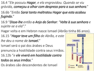 16.4 “Ele possuiu Hagar, e ela engravidou. Quando se viu
grávida, começou a olhar com desprezo para a sua senhora.”
16.6b “Então Sarai tanto maltratou Hagar que esta acabou
fugindo.”
16.9 “Disse-lhe então o Anjo do Senhor: "Volte à sua senhora e
sujeite-se a ela".”
Hagar volta e em Hebron nasce Ismael (Abrão tinha 86 anos).
16.15 “Hagar teve um filho de Abrão, e este
lhe deu o nome de Ismael.”
Ismael será o pai dos árabes e Deus
prenuncia a hostilidade contra seus irmãos.
16.12b “e ele viverá em hostilidade contra
todos os seus irmãos.”
Os árabes são descendentes de Ismael
 