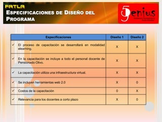 Utilización de estrategias pedagógicas basadas en el constructivismo.
