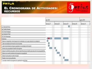 La Justificaciónla unidad educativa Pensionado Olivo, con 53 años al servicio de la educación, cuenta con autoridades que están comprometidas con el mejoramiento en le campo educativo, el cuales le permitirá ofrecer mejores oportunidades de formación a respecto de otras instituciones particulares, fiscomisionales y fiscales.Ante esta realidad, nuestro equipo tecnopedagógico estima que la institución tiene la posibilidad de acceder, utilizar y aprovechar las tecnologías de la Información y comunicación, para una ainteraccion efectiva, para crear espacios de discusión y cooperación; para desarrollar competencias docentes que se verán evidenciadas en las competencias estudiantiles. 