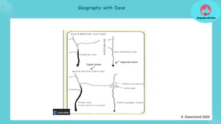5 Geography Grade 12 River capture PPT's.pdf