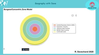 5 Geography Grade 12 Urban structure and patterns - Models of Urban ...