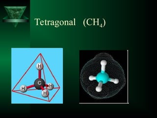 Tetragonal (CH4)
 