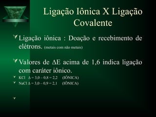 Ligação Iônica X Ligação
Covalente
Ligação iônica : Doação e recebimento de
elétrons. (metais com não metais)
Valores de ∆E acima de 1,6 indica ligação
com caráter iônico.
 KCl ∆ = 3,0 – 0,8 = 2,2 (IÔNICA)
 NaCl ∆ = 3,0 – 0,9 = 2,1 (IÔNICA)

 