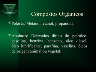 Compostos Orgânicos
Polares: Metanol, etanol, propanona.
Apolares: Derivados direto do petróleo:
gasolina, benzina, benzeno, óleo diesel,
óleo lubrificante, parafina, vaselina, óleos
de origem animal ou vegetal.
 