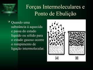 Forças Intermoleculares e
Ponto de Ebulição
 Quando uma
substância á aquecida
e passa do estado
líquido ou sólido para
o estado gasoso ocorre
o rompimento de
ligação intermolecular.
 