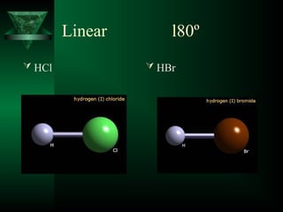 Linear l80º
 HCl  HBr
 