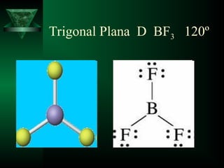 Trigonal Plana D BF3 120º
 
