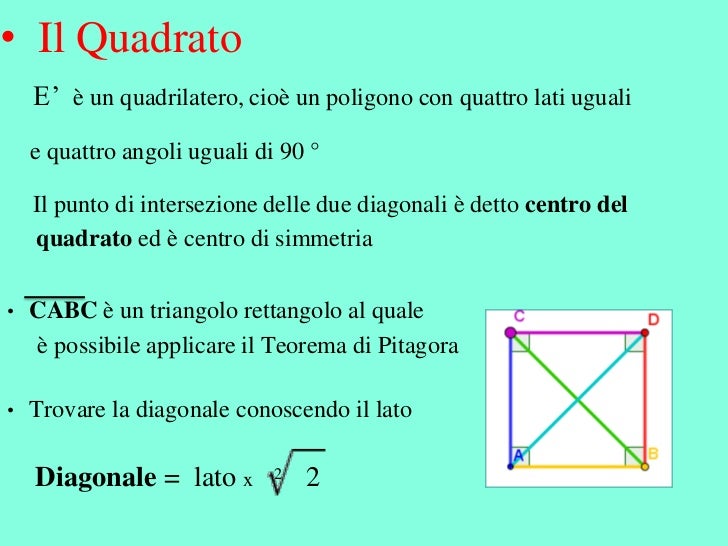 Geometria Quadrato Rettangolo Triangolo Cerchio Teorema Pitagora
