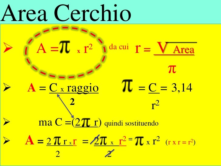 FORMULE DIRETTE E INVERSE DEL PERIMETRO DI UN TRIANGOLO ...