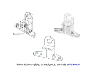 Information complete, unambiguous, accurate solid model
 