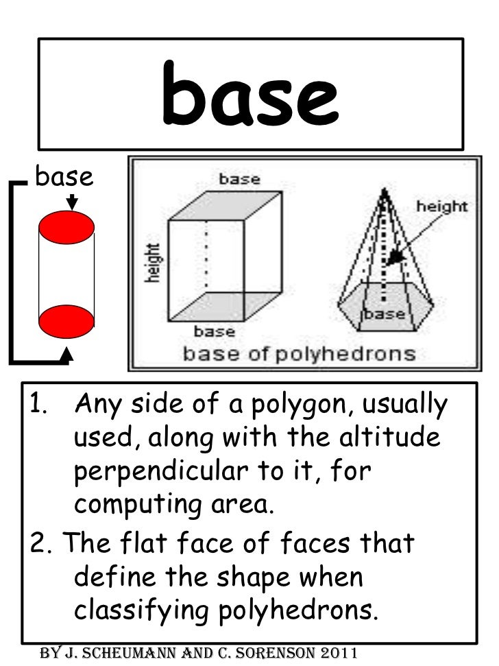 5 geometry and measurement