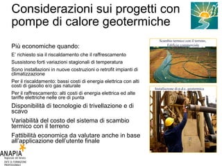 Considerazioni sui progetti con pompe di calore geotermiche Più economiche quando:  E’ richiesto sia il riscaldamento che il raffrescamento Sussistono forti variazioni stagionali di temperatura Sono installazioni in nuove costruzioni o retrofit impianti di climatizzazione Per il riscaldamento: bassi costi di energia elettrica con alti costi di gasolio e/o gas naturale Per il raffrescamento: alti costi di energia elettrica ed alte tariffe elettriche nelle ore di punta Disponibilità di tecnologie di trivellazione e di scavo Variabilità del costo del sistema di scambio termico con il terreno Fattibilità economica da valutare anche in base all’applicazione dell’utente finale Foto: Craig Miller Productions and DOE (NREL PIX) Installazione di p.d.c. geotermica Scambio termico con il terreno,  Edificio commerciale 