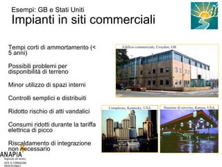 Esempi: GB e Stati Uniti Impianti in siti commerciali Tempi corti di ammortamento (< 5 anni) Possibili problemi per disponibilità di terreno Minor utilizzo di spazi interni Controlli semplici e distribuiti Ridotto rischio di atti vandalici Consumi ridotti durante la tariffa elettrica di picco Riscaldamento di integrazione non necessario Foto: Groenholland B.V. Foto: Marion Pinckley (NREL PIX) Foto: International Ground Source Heat Pump Association Complesso, Kentucky, USA Stazione di servizio, Kansas, USA Edificio commerciale, Croydon, GB 