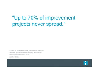 “Up to 70% of improvement
projects never spread.”
Eccles R, Miller Perkins K, Serafeim G. How to
Become a Sustainable Company. MIT Sloan
Management Review 2012;
53(4): 43-50.
 