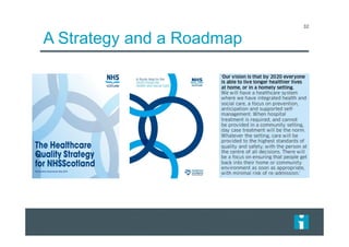 A Strategy and a Roadmap
32
 
