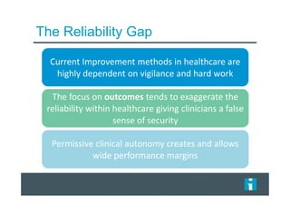 Current Improvement methods in healthcare are
highly dependent on vigilance and hard work
The focus on outcomes tends to exaggerate the
reliability within healthcare giving clinicians a false
sense of security
Permissive clinical autonomy creates and allows
wide performance margins
The Reliability Gap
 