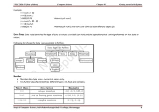 5 getting started with Python 1st puc syllubus | PDF