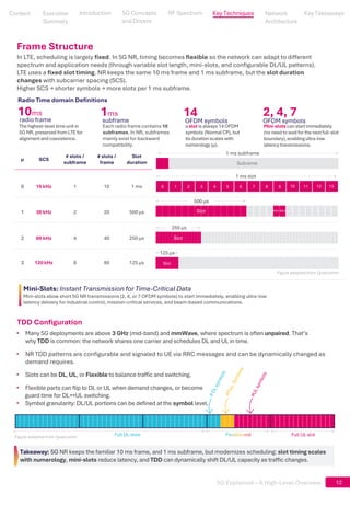 5G Explained – A High-Level Overview
Takeaway: 5G NR keeps the familiar 10 ms frame, and 1 ms subframe, but modernizes scheduling: slot timing scales
with numerology, mini-slots reduce latency, and TDD can dynamically shift DL/UL capacity as traffic changes.
Flexible slot
Frame Structure
In LTE, scheduling is largely fixed. In 5G NR, timing becomes flexible so the network can adapt to different
spectrum and application needs (through variable slot length, mini-slots, and configurable DL/UL patterns).
LTE uses a fixed slot timing. NR keeps the same 10 ms frame and 1 ms subframe, but the slot duration
changes with subcarrier spacing (SCS).
Higher SCS → shorter symbols → more slots per 1 ms subframe.
12
1 ms slot
0 1 2 3 4 5 6 7 8 9
Subrame
1 ms subframe
Slot
500 µs
250 µs
125 µs
Slot
Mini Slot
OFDM
Slot
µ SCS
# slots /
subframe
# slots /
frame
Slot
duration
0 15 kHz 1 10 1 ms
1 30 kHz 2 20 500 µs
2 60 kHz 4 40 250 µs
3 120 kHz 8 80 125 µs
10 11 12 13
• Many 5G deployments are above 3 GHz (mid-band) and mmWave, where spectrum is often unpaired. That’s
why TDD is common: the network shares one carrier and schedules DL and UL in time.
• NR TDD patterns are configurable and signaled to UE via RRC messages and can be dynamically changed as
demand requires.
• Slots can be DL, UL, or Flexible to balance traffic and switching.
• Flexible parts can flip to DL or UL when demand changes, or become
guard time for DL UL switching.
• Symbol granularity: DL/UL portions can be defined at the symbol level.
10ms
radio frame
1ms
subframe
14
OFDM symbols
a slot is always 14 OFDM
symbols (Normal CP), but
its durationscales with
numerology (µ).
Each radio frame contains 10
subframes. In NR, subframes
mainly exist for backward
compatibility.
The highest-level time unit in
5G NR, preserved from LTE for
alignmentand coexistence.
2, 4, 7
OFDM symbols
Mini-slots can start immediately
(no need to wait for the next full-slot
boundary),enabling ultra-low
latency transmissions.
Radio Time domain Definitions
Mini-Slots: Instant Transmission for Time-Critical Data
Mini-slots allow short 5G NR transmissions (2, 4, or 7 OFDM symbols) to start immediately, enabling ultra-low
latency delivery for industrial control, mission-critical services, and beam-based communications.
TDD Configuration
Full DL slots Full UL slot
Figure adapted from Qualcomm
Figure adapted from Qualcomm
Content
Content
Executive
Summary
Executive
Summary
5G Concepts
and Drivers
5G Concepts
and Drivers
RF Spectrum
RF Spectrum Key Techniques
Network Architecture
Network
Architecture
Key Takeaways
Key Takeaways
Introduction
Introduction
 