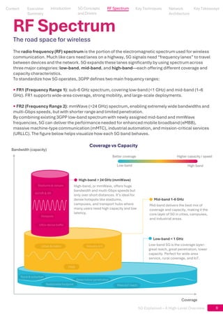 5G Explained – A High-Level Overview
The road space for wireless
RF Spectrum
The radio frequency (RF) spectrum is the portion of the electromagnetic spectrum used for wireless
communication. Much like cars need lanes on a highway, 5G signals need “frequency lanes” to travel
between devices and the network. 5G expands these lanes significantly by using spectrum across
three major categories: low-band, mid-band, and high-band—each offering different coverage and
capacity characteristics.
To standardize how 5G operates, 3GPP defines two main frequency ranges:
• FR1 (Frequency Range 1): sub-6 GHz spectrum, covering low-band (<1 GHz) and mid-band (1–6
GHz). FR1 supports wide-area coverage, strong mobility, and large-scale deployments.
• FR2 (Frequency Range 2): mmWave (>24 GHz) spectrum, enabling extremely wide bandwidths and
multi-Gbps speeds, but with shorter range and limited penetration.
By combining existing 3GPP low-band spectrum with newly assigned mid-band and mmWave
frequencies, 5G can deliver the performance needed for enhanced mobile broadband (eMBB),
massive machine-type communication (mMTC), industrial automation, and mission-critical services
(URLLC). The figure below helps visualize how each 5G band behaves.
Bandwidth (capacity)
Coverage
Coverage vs Capacity
High-band > 24 GHz (mmWave)
Mid-band 1-6 GHz
Low-band < 1 GHz
Mid-band delivers the best mix of
coverage and capacity, making it the
core layer of 5G in cities, campuses,
and industrial areas.
Low-band < 1 GHz
Low-band 5G is the coverage layer:
great reach, great penetration, lower
capacity. Perfect for wide-area
service, rural coverage, and IoT.
High-band, or mmWave, offers huge
bandwidth and multi-Gbps speeds but
only over short distances. It’s ideal for
dense hotspots like stadiums,
campuses, and transport hubs where
many users need high capacity and low
latency.
Better coverage Higher capacity / speed
8
Low-band High-band
Nationwidefootprint
Rural & suburban
Deep indoor penetration
Mass IoT reach
Urban & metro Industry4.0
FWA
Stadiums& venues
AV/VR & XR
Hotspots
Ultra-dense traffic
Content
Content
Executive
Summary
Executive
Summary
5G Concepts
and Drivers
5G Concepts
and Drivers
RF Spectrum
Key Techniques
Key Techniques
Network Architecture
Network
Architecture
Key Takeaways
Key Takeaways
Introduction
Introduction
 