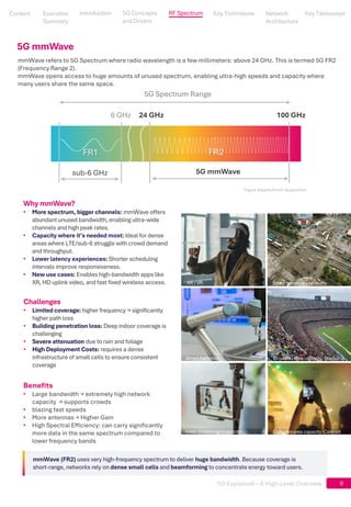 5G Explained – A High-Level Overview
sub-6 GHz
9
5G mmWave
mmWave refers to 5G Spectrum where radio wavelength is a few millimeters: above 24 GHz. This is termed 5G FR2
(Frequency Range 2).
mmWave opens access to huge amounts of unused spectrum, enabling ultra-high speeds and capacity where
many users share the same space.
5G Spectrum Range
6 GHz 24 GHz 100 GHz
5G mmWave
Why mmWave?
• More spectrum, bigger channels: mmWave offers
abundant unused bandwidth, enabling ultra-wide
channels and high peak rates.
• Capacity where it’s needed most: Ideal for dense
areas where LTE/sub-6 struggle with crowd demand
and throughput.
• Lower latency experiences: Shorter scheduling
intervals improve responsiveness.
• New use cases: Enables high-bandwidth apps like
XR, HD uplink video, and fast fixed wireless access.
Challenges
• Limited coverage: higher frequency → significantly
higher path loss
• Building penetration loss: Deep indoor coverage is
challenging
• Severe attenuation due to rain and foliage
• High Deployment Costs: requires a dense
infrastructure of small cells to ensure consistent
coverage
Benefits
• Large bandwidth → extremely high network
capacity → supports crowds
• blazing fast speeds
• More antennas → Higher Gain
• High Spectral Efficiency: can carry significantly
more data in the same spectrum compared to
lower frequency bands
FR2
FR1
Crowded area capacity: Stadiums
Crowded area capacity: Concert
Video streaming/broadcast
SmartFactories
AR / VR Street macro applications
mmWave (FR2) uses very high-frequency spectrum to deliver huge bandwidth. Because coverage is
short-range, networks rely on dense small cells and beamforming to concentrate energy toward users.
Figure adapted from Qualcomm
Content
Content
Executive
Summary
Executive
Summary
5G Concepts
and Drivers
5G Concepts
and Drivers
RF Spectrum
Key Techniques
Key Techniques
Network Architecture
Network
Architecture
Key Takeaways
Key Takeaways
Introduction
Introduction
 