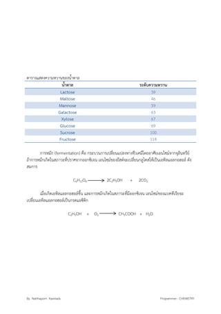 By Natthaporn Kawirads Programmer : CHEMISTRY
ตารางแสดงความหวานของน้าตาล
น้าตาล ระดับความหวาน
Lactose 39
Maltose 46
Mannose 59
Galactose 63
Xylose 67
Glucose 69
Sucrose 100
Fructose 114
การหมัก (fermentation) คือ กระบวนการเปลี่ยนแปลงทางชีวเคมีโดยอาศัยเอนไซม์จากจุลินทรีย์
ถ้าการหมักเกิดในสภาวะที่ปราศจากออกซิเจน เอนไซม์ของยีสต์จะเปลี่ยนกลูโคสให้เป็นเอทิลแอลกอฮอล์ ดัง
สมการ
C6H12O6 2C2H5OH + 2CO2
เมื่อเกิดเอทิลแอลกอฮอล์ขึ้น และการหมักเกิดในสภาวะที่มีออกซิเจน เอนไซม์ของแบคทีเรียจะ
เปลี่ยนเอทิลแอลกอฮอล์เป็นกรดแอซิติก
C2H5OH + O2 CH3COOH + H2O
 