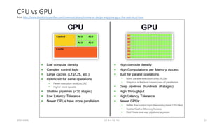 CPU vs GPU
from http://www.electronicspecifier.com/communications/vivante-es-design-magazine-gpus-the-next-must-have
20161004 CC 4.0 SA, NC 22
 