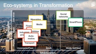 20161004 CC 4.0 SA, NC 3
 