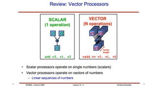 20161004 CC 4.0 SA, NC 36
 