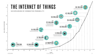 20161004 CC 4.0 SA, NC 4
 