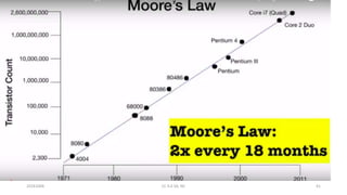 20161004 CC 4.0 SA, NC 41
 