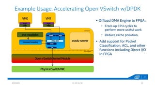 20161004 CC 4.0 SA, NC 42
 