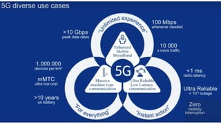 20161004 CC 4.0 SA, NC 6
 