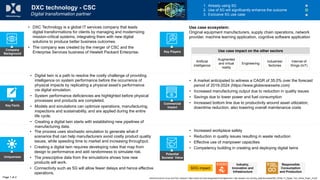 Key Facts
Uniqueness
Potential
Societal Value
Commercial
Impact
• Increased workplace safety
• Reduction in quality issues resulting in waste reduction
• Effective use of manpower capacities
• Competency building in creating and deploying digital twins
SDG impact
• The process uses stochastic simulation to generate what-if
scenarios that can help manufacturers avoid costly product quality
issues, while speeding time to market and increasing throughput.
• Creating a digital twin requires developing rules that map from
design to performance and add randomness to simulate risk.
• The prescriptive data from the simulations shows how new
products will work.
• Connectivity such as 5G will allow fewer delays and hence effective
operations.
• Digital twin is a path to resolve the costly challenge of providing
intelligence on system performance before the occurrence of
physical impacts by replicating a physical asset’s performance
via digital simulation.
• System performance deficiencies are highlighted before physical
processes and products are completed.
• Models and simulations can optimize operations, manufacturing,
inspections and sustainability, and are applied during the entire
life cycle.
• Creating a digital twin starts with establishing new pipelines of
manufacturing data.
• A market anticipated to witness a CAGR of 35.0% over the forecast
period of 2019-2024 (https://www.globenewswire.com)
• Increased manufacturing output due to reduction in quality issues
• Savings due to lower power and fuel consumption
• Increased bottom line due to productivity around asset utilization,
downtime reduction, also lowering overall maintenance costs
DXC technology - CSC
Digital transformation partner
1. Already using 5G
2. Use of 5G will significantly enhance the outcome
3. Exclusive 5G use case
• DXC Technology is a global IT services company that leads
digital transformations for clients by managing and modernizing
mission-critical systems, integrating them with new digital
solutions to produce better business outcomes.
• The company was created by the merger of CSC and the
Enterprise Services business of Hewlett Packard Enterprise.
Company
Background
Artificial
intelligence
Augmented
and virtual
reality
Engineering
Industries/
factories
Use case ecosystem:
Original equipment manufacturers, supply chain operations, network
provider, machine learning application, cognitive software application
Page 1 of 2
Key Players
Internet of
things (IoT)
Industry,
Innovation and
Infrastructure
Use case impact on the other sectors
Responsible
Consumption
and Production
World Economic Forum and PwC analysis | https://www.dxc.technology/search?q=digital+twin, http://assets1.csc.com/big_data/downloads/MD_9726a-17_Digital_Twin_White_Paper_v5.pdf
 