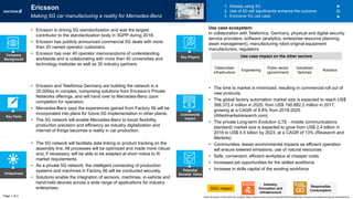 Key Facts
Uniqueness
Potential
Societal Value
Commercial
Impact
• Communities: lesser environmental impacts as efficient operation
will ensure lowered emissions, use of natural resources
• Safe, convenient, efficient workplace at cheaper costs
• Increased job opportunities for the skilled workforce
• Increase in skills capital of the existing workforce
• The 5G network will facilitate data linking or product tracking on the
assembly line. All processes will be optimized and made more robust
and, if necessary, will be able to be adapted at short notice to fit
market requirements.
• As a private 5G network, the intelligent connecting of production
systems and machines in Factory 56 will be conducted securely.
• Solutions enable the integration of sensors, machines, in-vehicle and
hand-held devices across a wide range of applications for industry
enterprises.
• Ericsson and Telefónica Germany are building the network in a
20,000sq m complex, comprising solutions from Ericsson’s Private
Networks offerings, and will hand over to Mercedes-Benz upon
completion for operation.
• Mercedes-Benz says the experiences gained from Factory 56 will be
incorporated into plans for future 5G implementation in other plants.
• The 5G network will enable Mercedes-Benz to boost flexibility,
production precision and efficiency as industry digitalization and
internet of things becomes a reality in car production.
• The time to market is minimized, resulting in commercial roll out of
new products.
• The global factory automation market size is expected to reach US$
368,372.4 million in 2025, from US$ 190,882.2 million in 2017,
growing at a CAGR of 8.8% from 2018-2025
(Alliedmarketresearch.com).
• The private Long-term Evolution (LTE - mobile communications
standard) market size is expected to grow from US$ 2.4 billion in
2018 to US$ 4.5 billion by 2023, at a CAGR of 13% (Research and
Markets).
1. Already using 5G
2. Use of 5G will significantly enhance the outcome
3. Exclusive 5G use case
• Ericsson is driving 5G standardization and was the largest
contributor to the standardization body in 3GPP during 2018.
• Ericsson has publicly announced commercial 5G deals with more
than 20 named operator customers.
• Ericsson has over 40 operator memorandums of understanding
worldwide and is collaborating with more than 40 universities and
technology institutes as well as 30 industry partners.
Company
Background
Cities/urban
infrastructure
Engineering
Public sector
(government)
Industries/
factories
Use case ecosystem:
In collaboration with Telefonica, Germany, physical and digital security
service providers, software (analytics, enterprise resource planning,
asset management), manufacturing robot original equipment
manufacturers, regulators
Page 1 of 2
Key Players
Robotics
Ericsson
Making 5G car manufacturing a reality for Mercedes-Benz
World Economic Forum and PwC analysis |https://www.ericsson.com/en/news/2019/6/mercedes-benz-ericsson-and-telefonica-5g-car-manufacturing
Use case impact on the other sectors
SDG impact
Responsible
Consumption
Industry,
Innovation and
Infrastructure
 