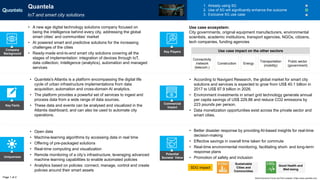 Key Facts
Uniqueness
Potential
Societal Value
Commercial
Impact
• Better disaster response by providing AI-based insights for real-time
decision-making
• Effective savings in overall time taken for commute
• Real-time environmental monitoring, facilitating short- and long-term
response plans
• Promotion of safety and inclusion
SDG impact
• Open data
• Machine-learning algorithms by accessing data in real time
• Offering of pre-packaged solutions
• Real-time computing and visualization
• Remote monitoring of a city’s infrastructure, leveraging advanced
machine learning capabilities to enable automated policies
• Analytics based on policies: connect, manage, control and create
policies around their smart assets
• Quantela’s Atlantis is a platform encompassing the digital life
cycle of urban infrastructure implementations from data
acquisition, automation and cross-domain AI analytics.
• The platform provides a powerful set of services to ingest and
process data from a wide range of data sources.
• These data and events can be analysed and visualized in the
Atlantis dashboard, and can also be used to automate city
operations.
• According to Navigant Research, the global market for smart city
solutions and services is expected to grow from US$ 40.1 billion in
2017 to US$ 97.9 billion in 2026.
• Environment investments in smart grid technology generate annual
per capita savings of US$ 229.86 and reduce CO2 emissions by
223 pounds per person.
• Data monetization opportunities exist across the private sector and
smart cities.
Quantela
IoT and smart city solutions
1. Already using 5G
2. Use of 5G will significantly enhance the outcome
3. Exclusive 5G use case
• A new age digital technology solutions company focused on
being the intelligence behind every city, addressing the global
smart cities’ and communities’ market
• AI powered smart and predictive solutions for the increasing
challenges of the cities
• Ready-made end-to-end smart city solutions covering all the
stages of implementation: integration of devices through IoT,
data collection, Intelligence (analytics), automation and managed
services
Company
Background
Connectivity
/network
(telecom.)
Construction Energy
Transportation
(mobility)
Use case ecosystem:
City governments, original equipment manufacturers, environmental
scientists, academic institutions, transport agencies, NGOs, citizens,
tech companies, funding agencies
Page 1 of 2
Key Players
Public sector
(government)
Sustainable
Cities and
Communities
Good Health and
Well-being
World Economic Forum and PwC analysis | https://www.quantela.com
Use case impact on the other sectors
 