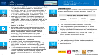 Key Facts
Uniqueness
Potential
Societal Value
Commercial
Impact
• Lower operating costs due to faster and effective inspections
• Reduced number of incidents
• Safer rail operations
SDG impact
The Nokia Bell Labs Future X architecture:
• An increase in freight and passenger miles on existing
infrastructure demands implementation of new signalling and
control systems, such as the European Train Control System
(ETCS) and communications-based train control (CBTC).
• It is built with a dynamic mesh fabric around a high-performing
IP/optical/microwave core; railways use wired or wireless access
to connect with people, sensors, trains, video monitors and
automated train control, all securely and with the highest
reliability.
• 5G offers a major opportunity for rail operators to transform their
operations for the better.
• Its high-speed and extreme traffic handling capacity, together
with ultra-low response times, highest reliability and support for
massive machine type communication (IoT), will allow rail
networks to improve safety, optimize costs and make their
services more attractive to passengers in many ways.
• Such capabilities will make the telecommunication network the
cornerstone of railways’ ambitions for further digitization.
• Lower costs but also less human error and greater safety
• Lower maintenance and operational costs through the efficient
operation of rolling stock, based on real-time information and
improved communication between moving trains, maintenance staff
and track-side systems
• Consolidation of fragmented legacy networks with a unified 5G
network capable of running multiple services
1. Already using 5G
2. Use of 5G will significantly enhance the outcome
3. Exclusive 5G use case
• Nokia has declared >2,000 5G standard essential patent families to
ETSI, reflecting its leadership in R&D and standardization.
• As of Oct. 2019, Nokia had >100 customer engagements and 48
commercial 5G deals on 6 continents. Nokia is the only player
present in all 10 of the tier-1 cloud service providers (CSPs) in 3 of
the 5G early adopter markets (US, South Korea and Japan).
• Nokia is the only vendor with expertise and global leadership
across all 5G network elements. It has a track record supplying
GSM-R, making it ready to handle the interworking of new 5G and
existing GSM-R networks, crucial during the network migration
phase.
Company
Background
Engineering
Insurance and
finance
Internet of
things
Logistics
Use case ecosystem:
Rail operator, regulatory agencies, Communications systems provider,
analytics platform provider, European Train Control System (ETCS)
Page 1 of 2
Key Players
Sustainable
Consumption
and Production
Decent Work
and Economic
Growth
World Economic Forum and PwC analysis | https://onestore.nokia.com/asset/205704
Nokia
Adopting 5G for railways
Use case impact on the other sectors
 