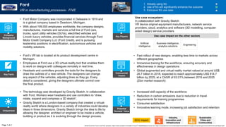 Key Facts
Uniqueness
Potential
Societal Value
Commercial
Impact
SDG impact
• The technology was developed by Gravity Sketch, in collaboration
with Ford. Workers wear headsets and use controllers to “draw,
rotate, expand and compress a 3D sketch”.
• Gravity Sketch is a London-based company that created a virtual-
reality world where designers in a variety of industries could develop
ideas in three dimensions. Gravity Sketch brings the idea to life by
allowing the designer, architect or engineer to be inside a vehicle,
building or product as it is evolving through the design process.
• Ford’s VR lab is located at its product development centre in
Michigan.
• Employees at Ford use a 3D virtual-reality tool that enables them
to work on designs with colleagues remotely in real time.
• Headsets and controllers provide the tools for the designers to
draw the outlines of a new vehicle. The designers can change
any aspect of the vehicles, adjusting lines as they go. Every
detail is considered, giving the designers ultimate control over
the final product.
• Fast rollout of new designs, enabling less time to markets across
different geographies
• Immersive training for the workforce, ensuring accuracy and
effectiveness in design operations
• Global augmented and virtual reality market valued at around US$
26.7 billion in 2018, expected to reach approximately US$ 814.7
billion by 2025, at a CAGR of 63.01% between 2019 and 2025
(Zion market research).
Ford
VR in manufacturing processes- FIVE
1. Already using 5G
2. Use of 5G will significantly enhance the outcome
3. Exclusive 5G use case
• Ford Motor Company was incorporated in Delaware in 1919 and
is a global company based in Dearborn, Michigan.
• With about 199,000 employees worldwide, the company designs,
manufactures, markets and services a full line of Ford cars,
trucks, sport utility vehicles (SUVs), electrified vehicles and
Lincoln luxury vehicles, provides financial services through Ford
Motor Credit Company LLC (Ford Credit), and is pursuing
leadership positions in electrification, autonomous vehicles and
mobility solutions.
Company
Background
Artificial
intelligence
Business intelligence,
analytics solutions
Engineering
Use case ecosystem:
In collaboration with Gravity Sketch
VR device original equipment manufacturers, network service
providers, cloud, analytics and software (3D modelling, computer
aided design) service providers
Page 1 of 2
Key Players
World Economic Forum and PwC analysis | https://www.youtube.com/watch?v=eJx7T-H00SE&feature=youtu.be, https://corporate.ford.com/content/dam/corporate/en/company/corporate-governance/2018-Annual-Report.pdf
Use case impact on the other sectors
Industry,
Innovation and
Infrastructure
Sustainable
Cities and
Communities
• Increased skill capacity of the workforce
• Reduction in carbon emissions due to reduction in travel
requirements for training programmes
• Consumer satisfaction
• Innovative learning mode, increasing job satisfaction and retention
 