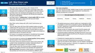 Key Facts
Uniqueness
Potential
Societal Value
Commercial
Impact
• Crowdsource mapping data from smartphones
• Accurate tracking of individuals/service providers on the street,
which can be used for other aspects, such as disaster management
• Efficient tracking resulting in reduction of congestion on the streets,
thus reducing carbon emissions
SDG impact
• The cloud works by combining the global position of the camera
with the position of the stored AR content.
• The phone shows the physical world as seen by the camera; AR
content is then rendered as an overlay, creating the illusion of
digital objects being present in the physical world.
• The Lyft- Blue Vision AR Cloud provides a scalable and precise
platform for creating immersive and seamless AR experiences.
• AR Cloud Anchor represents a fixed position in physical space
that persists over time and can be accessed by different users.
• Blue Vision works closely with Lyft's Level 5 autonomous car
division.
• The Lyft- Blue Vision AR Cloud SDK enables building city-scale
collaborative AR experiences in the areas covered by 3D AR maps.
• Current AR engines like Apple ARKit or Android ARCore restrict
developers to building only small-scale and single-use smartphone
experiences that do not persist over time.
• Its mission is to empower developers to revolutionize how people
interact with technology, their environment and each other.
• The global autonomous vehicle market size is estimated at US$
54.23 billion in 2019 and is projected to garner US$ 556.67 billion
by 2026, registering a compound annual growth rate (CAGR) of
39.47% from 2019 to 2026.
• Studies by Bain & Company also predict that AR adoption will
increase 3 times more than the present adoption rate of 13%.
• Combined studies by McKinsey, the World Economic Forum and
Goldman Sachs forecast that AR and VR will grow incrementally,
attaining 50% in 2025.
Lyft - Blue Vision Labs
The augmented reality cloud
1. Already using 5G
2. Use of 5G will significantly enhance the outcome
3. Exclusive 5G use case
• Blue vision labs was acquired by Lyft in October 2018.
• Lyft- Blue Vision Labs is a collaborative augmented reality (AR)
company that is enabling the next generation of AR and robotics.
• Lyft- Blue Vision has developed technology that provides both
street-level mapping and interactive AR that lets two people see
the same virtual objects.
• Lyft- Blue Vision’s “collaborative” virtual reality (VR) lets people
look at the same spot in space and both see and create
interactive, virtual figures in it.
Company
Background
Engineering Education Gaming Healthcare
Use case ecosystem:
Lyft, cloud service provider, satellite image provider, automobile fleet
agencies, network providers, original equipment manufacturers,
software development companies
Page 1 of 2
Key Players
Robotics
Good Health and
Well-being
World Economic Forum and PwC analysis | https://www.pymnts.com/news/partnerships-acquisitions/2018/lyft-buys-blue-vision-labs-self-driving-cars-ridesharing/, https://www.alliedmarketresearch.com/autonomous-vehicle-market
Sustainable
Cities and
Communities
Use case impact on the other sectors
 