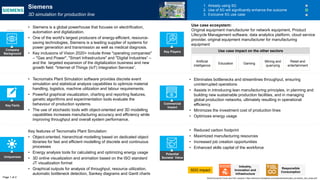 Key Facts
Uniqueness
Potential
Societal Value
Commercial
Impact
• Reduced carbon footprint
• Maximized manufacturing resources
• Increased job creation opportunities
• Enhanced skills capital of the workforce
SDG impact
Key features of Tecnomatix Plant Simulation:
• Object-oriented, hierarchical modelling based on dedicated object
libraries for fast and efficient modelling of discrete and continuous
processes
• Energy analysis tools for calculating and optimizing energy usage
• 3D online visualization and animation based on the ISO standard
JT visualization format
• Graphical outputs for analysis of throughput, resource utilization,
automatic bottleneck detection, Sankey diagrams and Gantt charts
• Tecnomatix Plant Simulation software provides discrete event
simulation and statistical analysis capabilities to optimize material
handling, logistics, machine utilization and labour requirements.
• Powerful graphical visualization, charting and reporting features,
genetic algorithms and experimentation tools evaluate the
behaviour of production systems.
• The use of stochastic tools with object-oriented and 3D modelling
capabilities increases manufacturing accuracy and efficiency while
improving throughput and overall system performance.
• Eliminates bottlenecks and streamlines throughput, ensuring
uninterrupted operations
• Assists in introducing lean manufacturing principles, in planning and
building new sustainable production facilities, and in managing
global production networks, ultimately resulting in operational
efficiency
• Minimizes the investment cost of production lines
• Optimizes energy usage
Siemens
3D simulation for production line
1. Already using 5G
2. Use of 5G will significantly enhance the outcome
3. Exclusive 5G use case
• Siemens is a global powerhouse that focuses on electrification,
automation and digitalization.
• One of the world's largest producers of energy-efficient, resource-
saving technologies, Siemens is a leading supplier of systems for
power generation and transmission as well as medical diagnosis.
• Key inclusions of Vision 2020+ include three "operating companies"
– "Gas and Power", "Smart Infrastructure" and "Digital Industries“ –
and the targeted expansion of the digitalization business and new
growth field: "Internet of Things (IoT) Integration Services“.
Company
Background
Artificial
intelligence
Education Gaming
Mining and
quarrying
Use case ecosystem:
Original equipment manufacturer for network equipment, Product
Lifecycle Management software, data analytics platform, cloud service
provider, original equipment manufacturer for manufacturing
equipment
Page 1 of 2
Key Players
Retail and
entertainment
Responsible
Consumption
World Economic Forum and PwC analysis | https://siemens.mindsphere.io/content/dam/plm/plant_simulation_fact_sheet.pdf
Use case impact on the other sectors
Industry,
Innovation and
Infrastructure
 