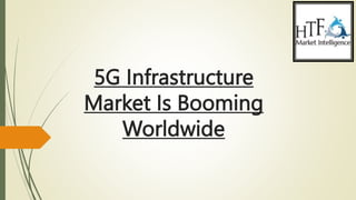 5G Infrastructure
Market Is Booming
Worldwide
 