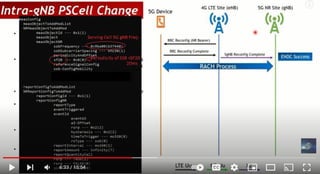 Pscell 5G_Initial_RegistartionPDF.pdf