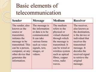 Transmitted Message 5G INSTALLATION .pptx