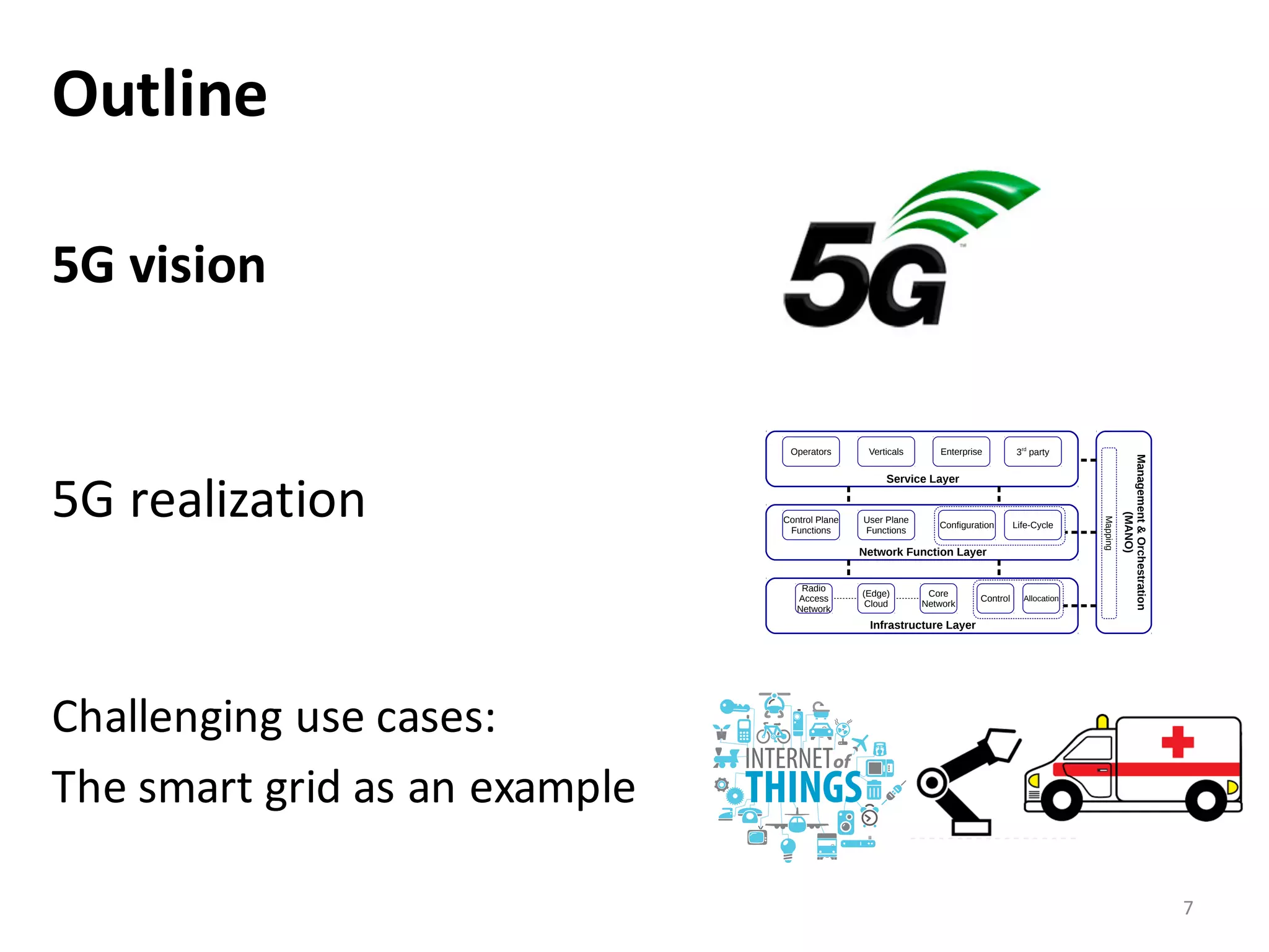 5G	
  vision	
  
5G	
  realization	
  
Challenging	
  use	
  cases:
The	
  smart	
  grid	
  as	
  an	
  example
Outline
7
Configuration Life-Cycle
User Plane
Functions
Control Plane
Functions
Radio
Access
Network
Core
Network
(Edge)
Cloud
Service Layer
Enterprise 3rd
partyVerticalsOperators
Network Function Layer
Infrastructure Layer
Management&Orchestration
(MANO)
Control Allocation
Mapping
 
