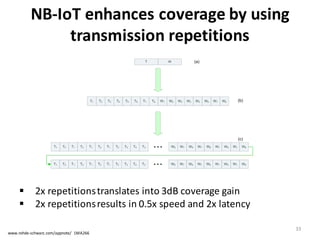 NB-­‐IoT	
  enhances	
  coverage	
  by	
  using	
  
transmission	
  repetitions	
  	
  
33
§ 2x	
  repetitions	
  translates	
  into	
  3dB	
  coverage	
  gain
§ 2x	
  repetitions	
  results	
  in	
  0.5x	
  speed	
  and	
  2x	
  latency	
  
Data Transfer
Figure 5-5: Example of an arrangement for NPUSCH transmission with repetitions. For the case of no
repetitions, the slot sequence shown in (b) would be transmitted.
For the case of a 15 kHz subcarrier spacing, a transport block, named test word (TW),
is transmitted on two RUs (a), where each RU has the format of 3 subcarrier over 8
slots (b). A total number of 8 repetitions is applied. In Figure 5-5 Tn denotes the n-th
slot of the first RU, Wm the m-th slot of the second RU.
In a first step, the two slots T1 and T2 are transmitted. This pair is repeated three more
times, so that there are 4 transmissions of these slots. Then the same procedure is
User Plane CIoT EPS optimisation
www.rohde-­‐schwarz.com/appnote/	
   1MA266
 