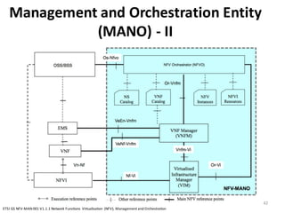 Management	
  and	
  Orchestration	
  Entity	
  
(MANO)	
  -­‐ II
42
ETSI	
  GS	
  NFV-­‐MAN	
  001	
  V1.1.1	
  Network	
  Functions	
   Virtualisation (NFV);	
  Management	
  and	
  Orchestration
 