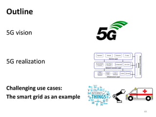 5G	
  vision	
  
5G	
  realization	
  
Challenging	
  use	
  cases:
The	
  smart	
  grid	
  as	
  an	
  example
Outline
49
Configuration Life-Cycle
User Plane
Functions
Control Plane
Functions
Radio
Access
Network
Core
Network
(Edge)
Cloud
Service Layer
Enterprise 3rd
partyVerticalsOperators
Network Function Layer
Infrastructure Layer
Management&Orchestration
(MANO)
Control Allocation
Mapping
 