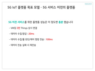 5G IoT 플랫폼 목표 모델 – 5G 서비스 이전의 플랫폼
5G 이전 서비스를 위한 플랫폼 성능은 이 정도면 충분 했습니다
- VM당 2만 Things 상시 연결
- 데이터 수집/응답 : 20ms
- 데이터 수집/룰 판단/제어 명령 전송 : 100ms
- 데이터 전송 실패 시 재전송
 