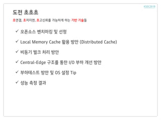 도전 초초초
초연결, 초저지연, 초고신뢰를 가능하게 하는 기반 기술들
 오픈소스 벤치마킹 및 선정
 Local Memory Cache 활용 방안 (Distributed Cache)
 비동기 벌크 처리 방안
 Central-Edge 구조를 통한 I/O 부하 개선 방안
 부하테스트 방안 및 OS 설정 Tip
 성능 측정 결과
 