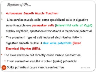 Gastrointestinal Physiology powerpoint.pptx
